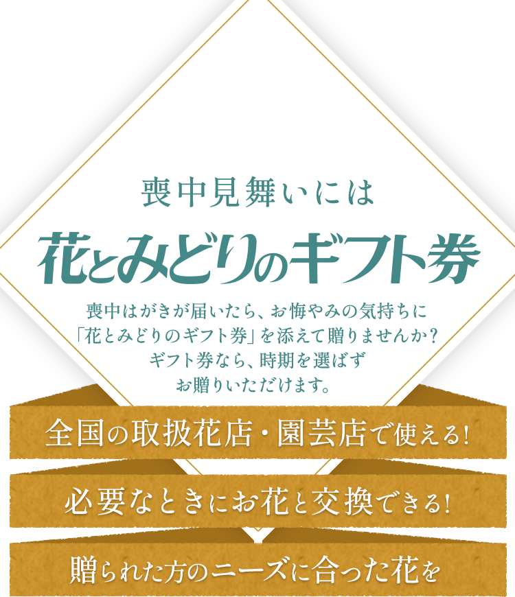 喪中見舞いには花ととみどりのギフト券
